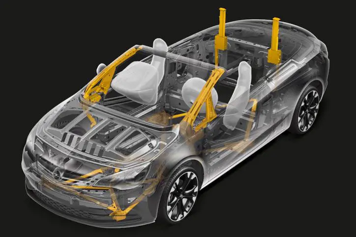 Sikkerhed i en cabriolet