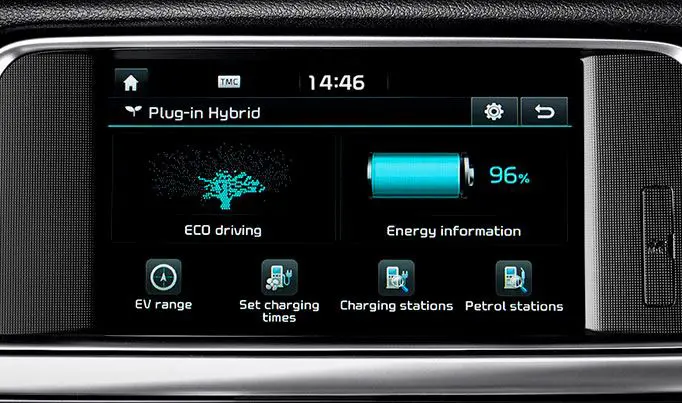 KIA Optima teknologi
