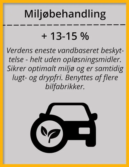 Miljø undervognsbehandling